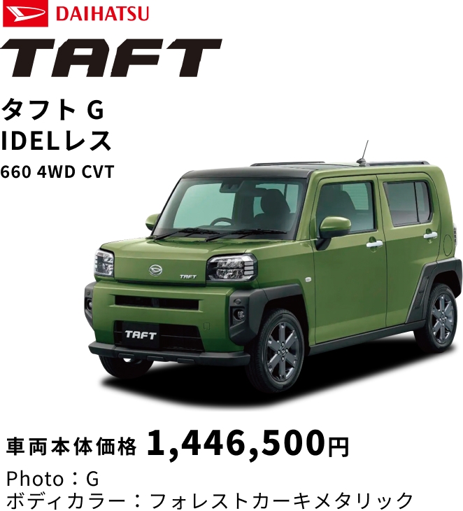 タフトG IDLEレス 660 4WD CVT 車両本体価格 1,446,500円