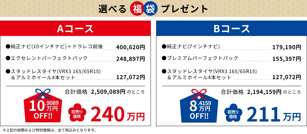 Aコース 240万円, Bコース 211万円