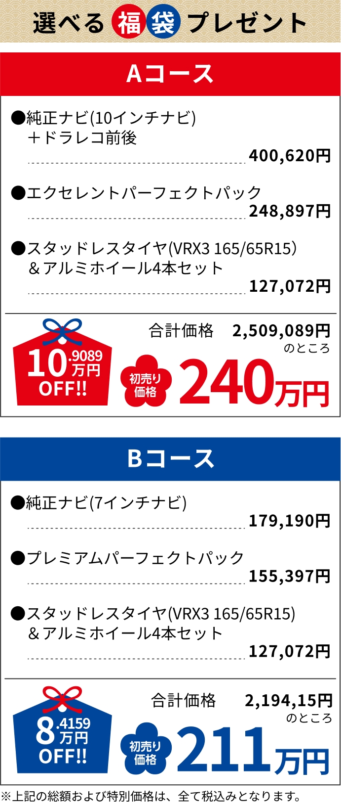 Aコース 240万円, Bコース 211万円