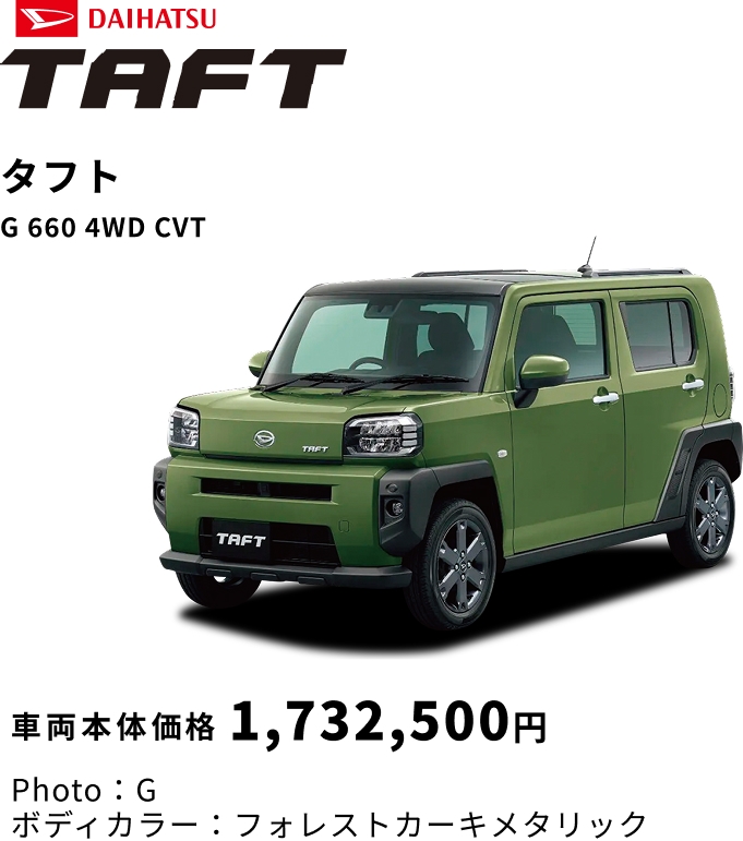 タフト G 660 4WD CVT 車両本体価格 1,732,500円