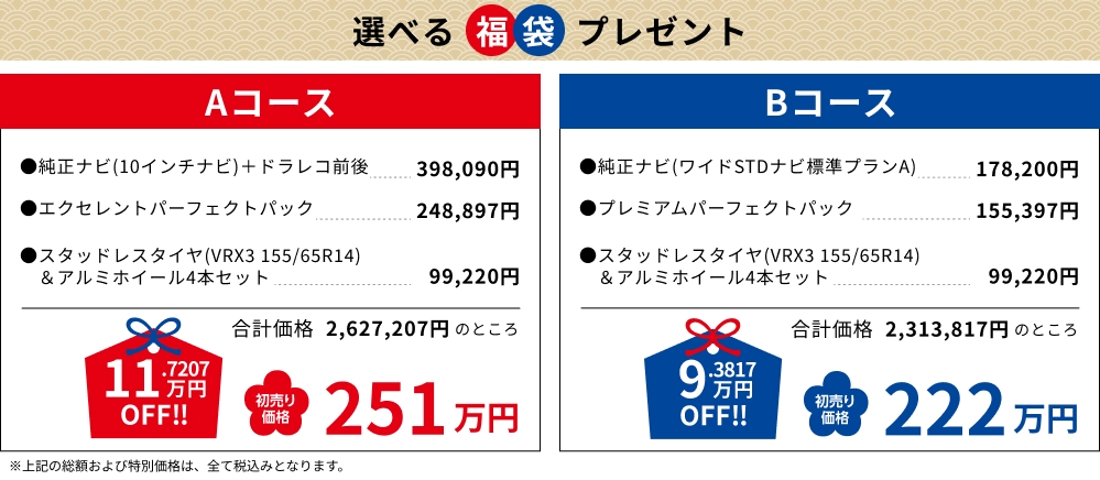 Aコース 251万円, Bコース 222万円